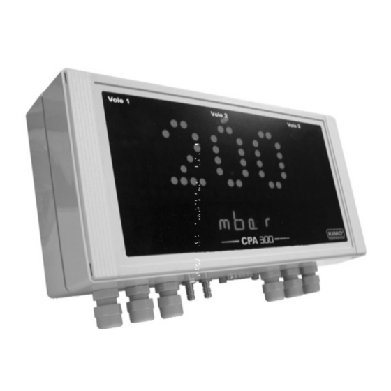 Kimo Instruments CPA300 Notice D'utilisation