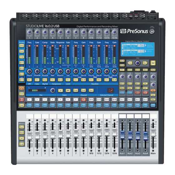 PRESONUS StudioLive 16.0.2 USB Mode D'emploi