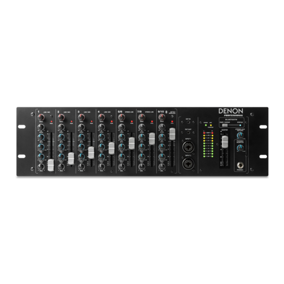 Denon Professional DN-410X Guide D'utilisation