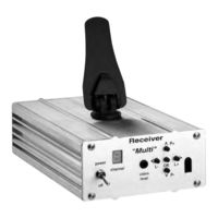 Monacor AV-3010RDX Mode D'emploi