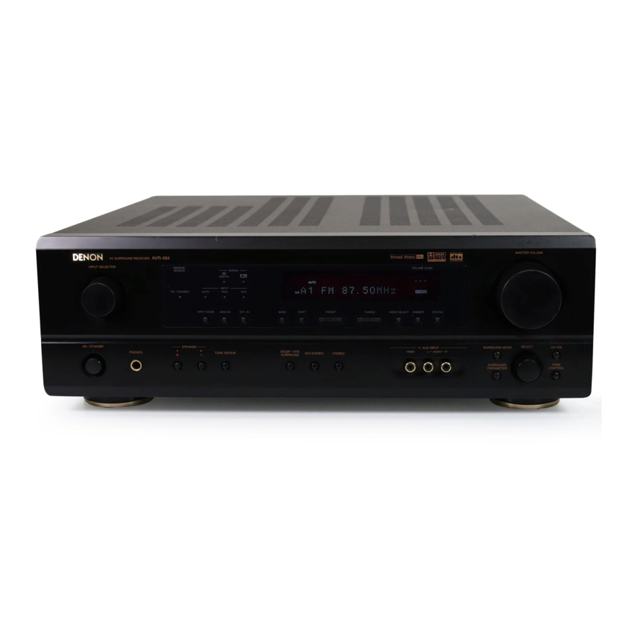 Denon AVR-1404/484 Manuels