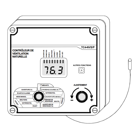 Airstream TC4-NVS/P Manuel D'utilisation