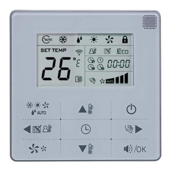 Midea KJR-29B Manuel D'utilisation