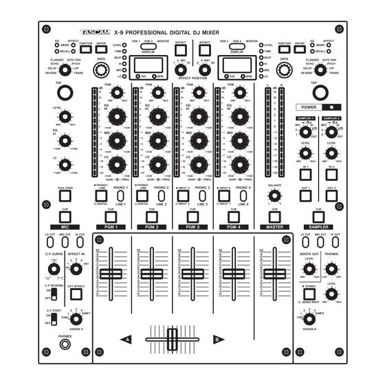 Teac Tascam X-9 Mode D'emploi