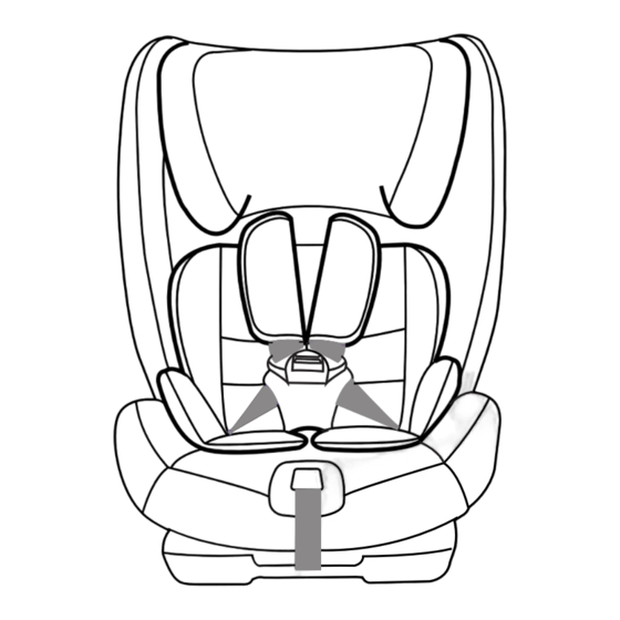 Formula Baby POLYDU ST-2 Manuel D'instructions