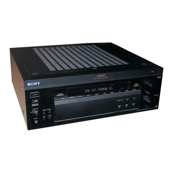 Sony STR-DA80ES Mode D'emploi