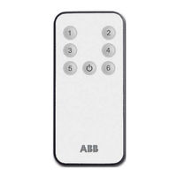 ABB IRHS 2.1 Instructions D'utilisation