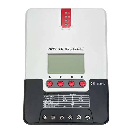 SRNE ML2420 Manuel D'utilisation
