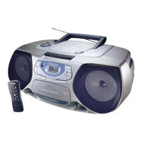 Philips MAGNAVOX AZ 1025 Mode D'emploi