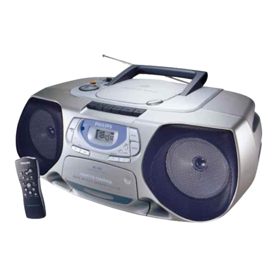 Philips MAGNAVOX AZ 1025 Mode D'emploi