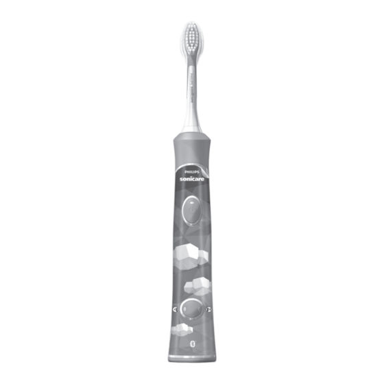 Philips sonicare HX3601/01 Mode D'emploi