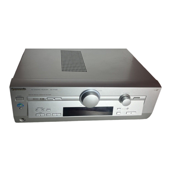 Panasonic SC-HT290 Manuel D'utilisation