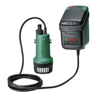 Bosch GardenPump18V-2000 Notice Originale