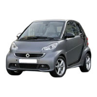 SMART ForTwo 2015 Guide Du Conducteur