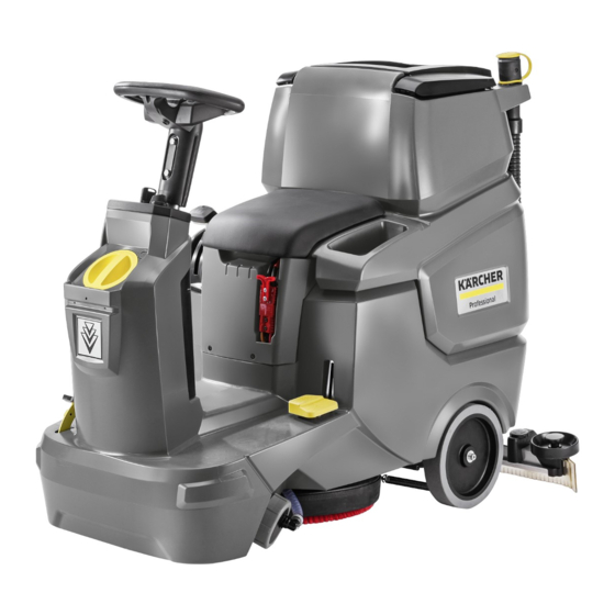 Kärcher BD 50/70 R Classic Mode D'emploi