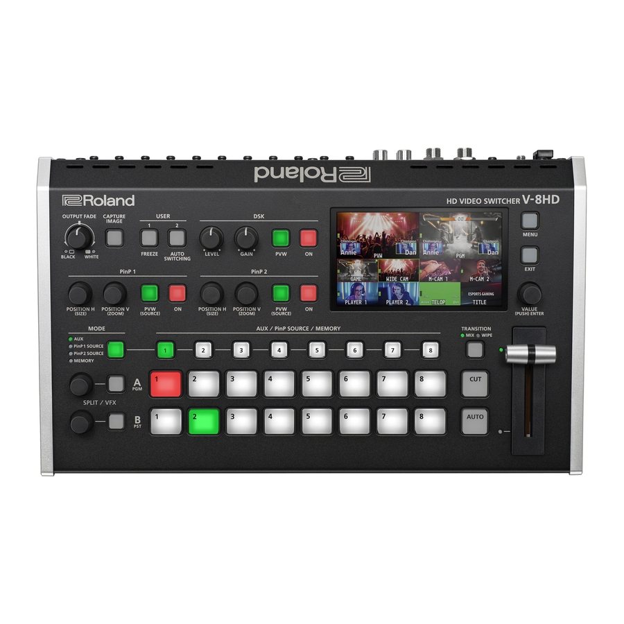 Roland V-8HD Mode D'emploi