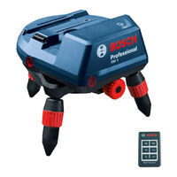 Bosch RM 3 Professional Notice Originale