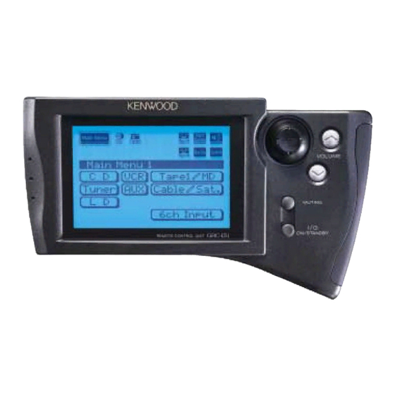 Kenwood GRC-150 Mode D'emploi