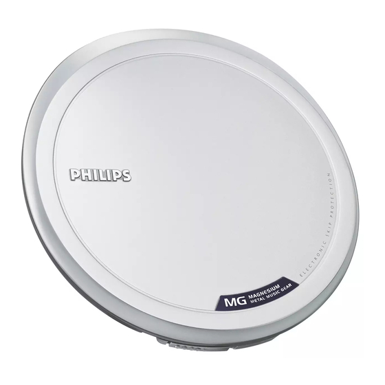 Philips AX7200 Mode D'emploi