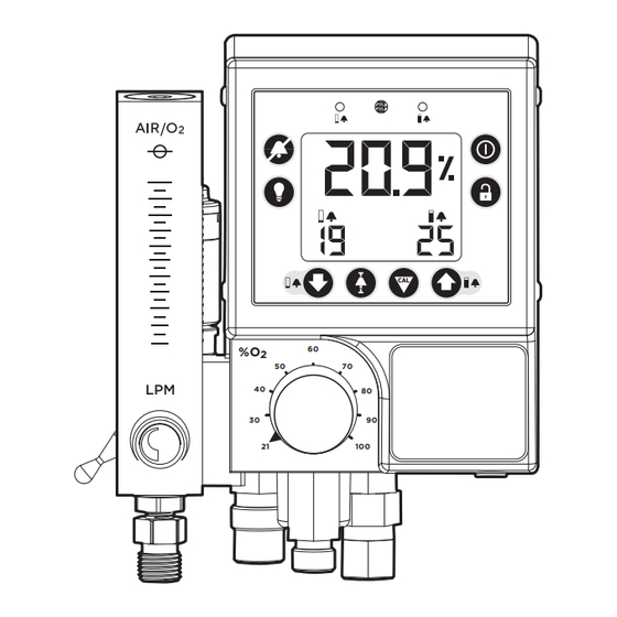 Maxtec MaxBlend 2 Instructions D'utilisation