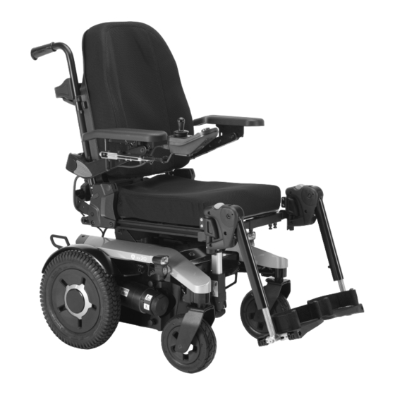 Invacare AVIVA RX Serie Manuel D'utilisation