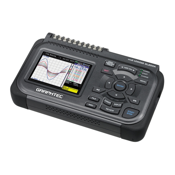 GRAPHTEC GL200 Manuel Utilisateur