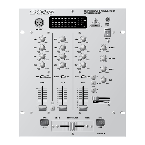 Behringer PRO MIXER DX626 Notice D'utilisation