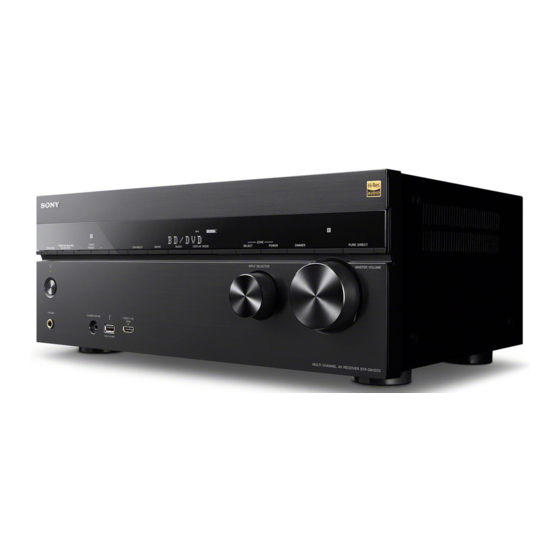 Sony STR-DN1070 Mode D'emploi