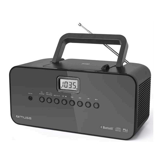 Muse M-22 US Manuel De L'utilisateur