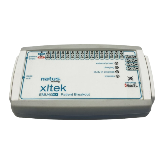 natus Xltek EMU40EX Manuel D'utilisation Et D'entretien