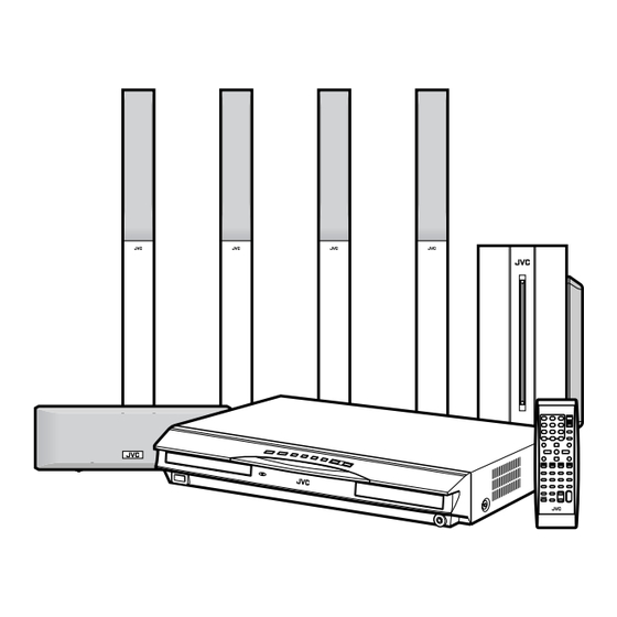 JVC TH-G10 Manuel D'instructions