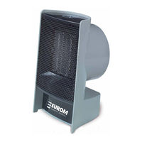 EUROM SAFE-T-HEATER MINI 500 Manuel D'utilisation