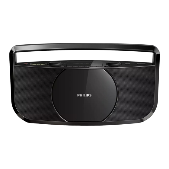 Philips AZ1750 Mode D'emploi
