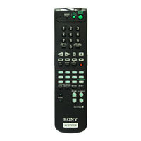 Sony RM-PP402 Mode D'emploi