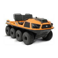 Argo Aurora 950 Bigfoot MX8 2023 Manuel De L'utilisateur