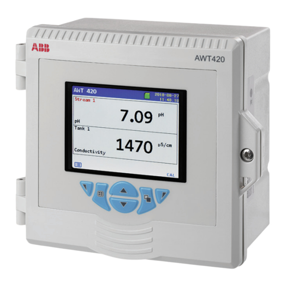 ABB AWT420 Mode D'emploi