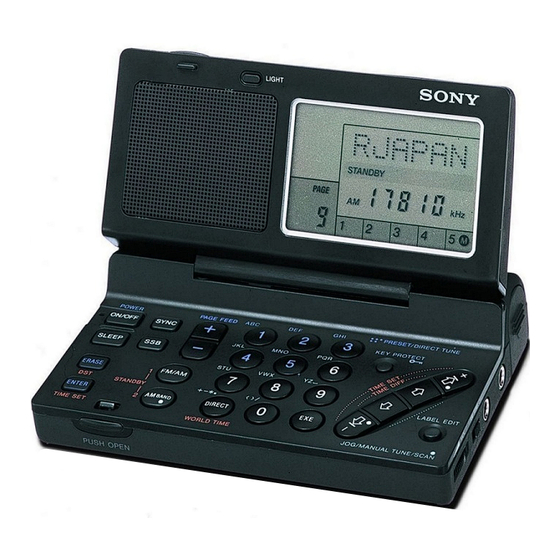 Sony ICF-SW100S Mode D'emploi