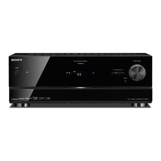 Sony STR-DN2010 Mode D'emploi