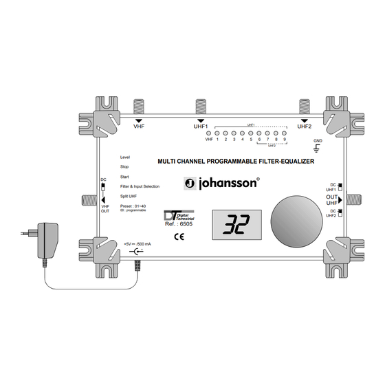 Johanson 6505 Mode D'emploi