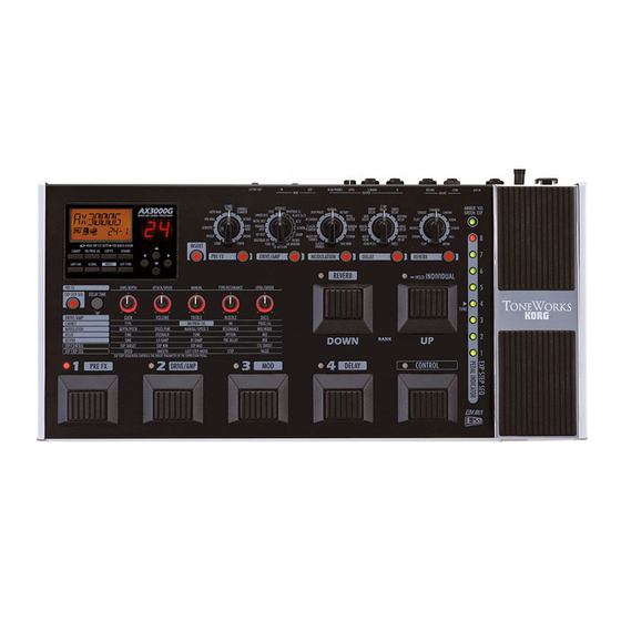 ToneWorks Korg AX3000G Manuel D'utilisation
