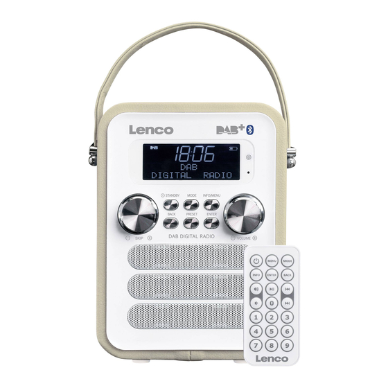 LENCO PDR-050 Mode D'emploi
