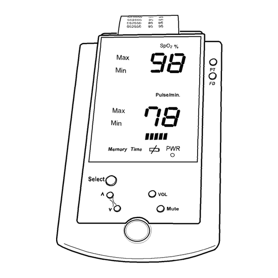 Gima MD-630P COMDEK Instructions De Fonctionnement