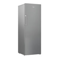 Beko RSSE415XB Manuel D'utilisation