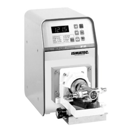 Ismatec MCP-CPF Process ISM 919 Mode D'emploi