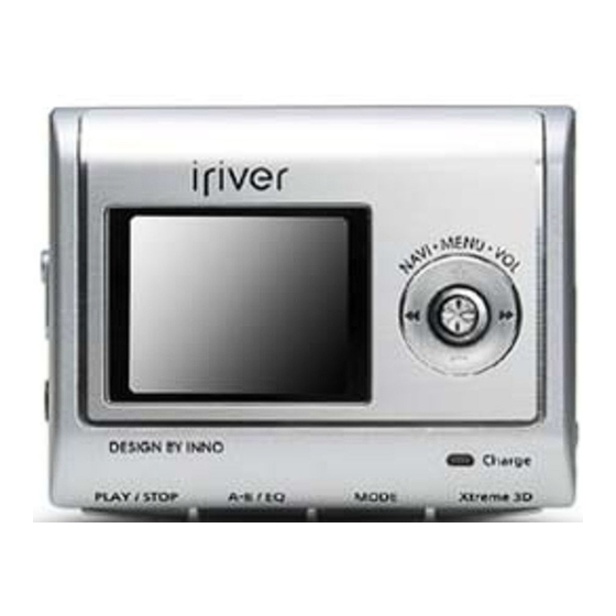 iriver iFP-900 Série Manuel D'utilisation