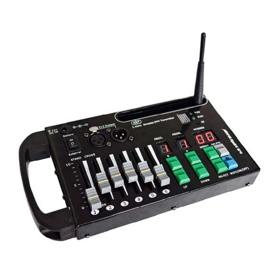 afx light W-DMX54 Manuel D'utilisation