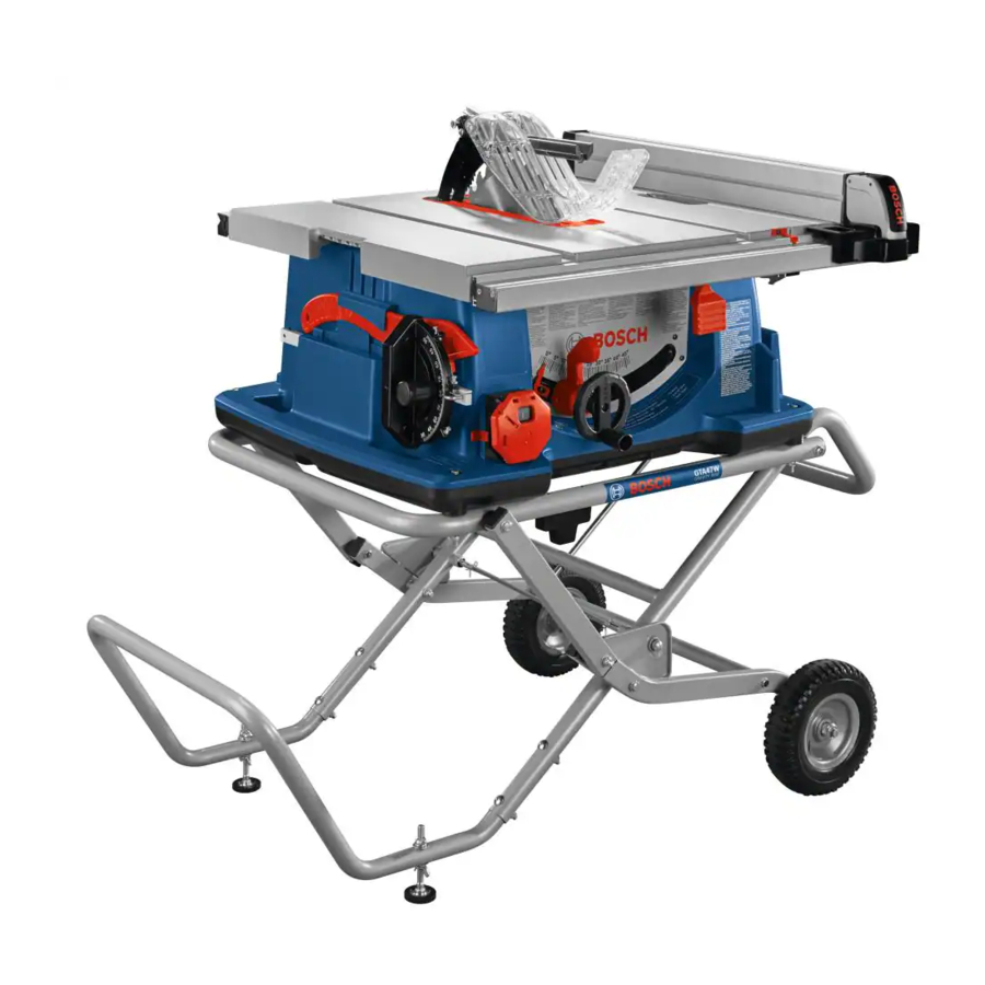 Bosch GTA47W Consignes De Fonctionnement/Sécurité
