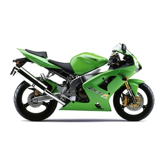 Kawasaki Ninja ZX-6R 2004 Manuel D'atelier