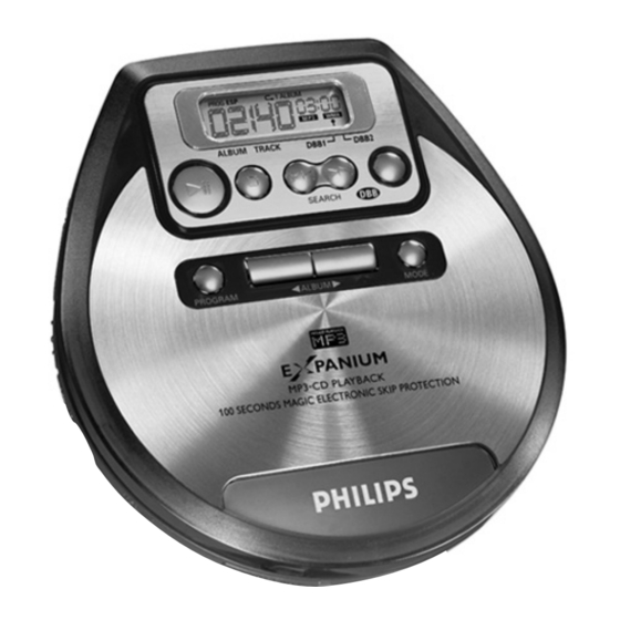 Philips EXPANIUM EXP220 Manuel D'utilisation