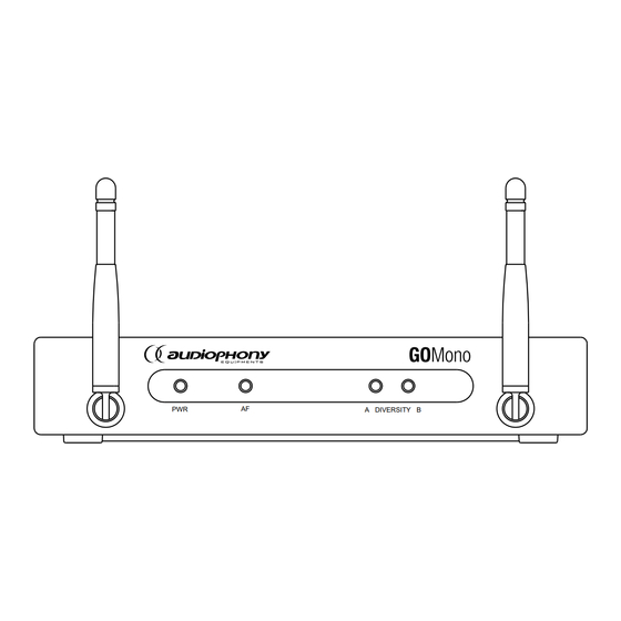 audiophony GO Serie Guide De L'utilisateur